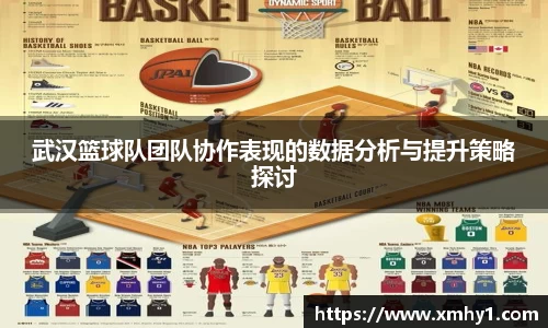 武汉篮球队团队协作表现的数据分析与提升策略探讨